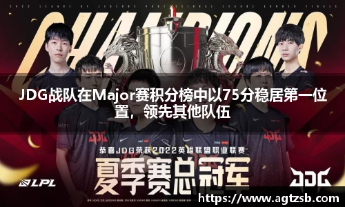 JDG战队在Major赛积分榜中以75分稳居第一位置，领先其他队伍