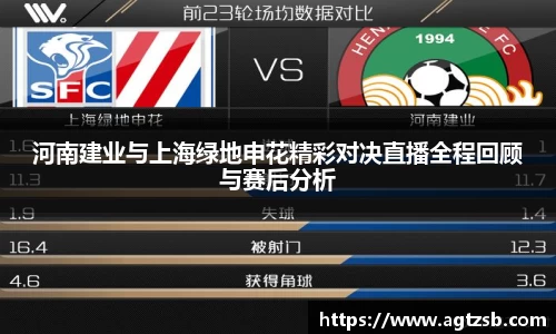 河南建业与上海绿地申花精彩对决直播全程回顾与赛后分析